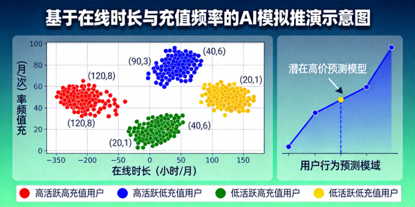 爱尔兰文化中的绿色象征与自然景观