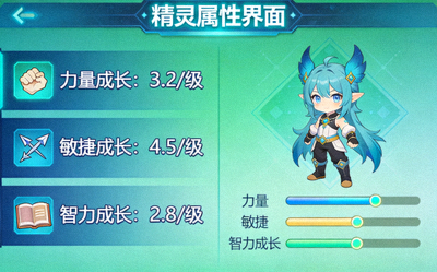 精灵属性界面展示力量敏捷智力成长数值的游戏UI截图