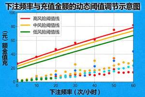 爱尔兰传统节日庆典与精灵节庆祝场景